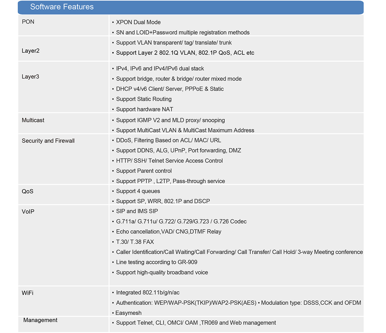 PG412P-H参数-3.jpg