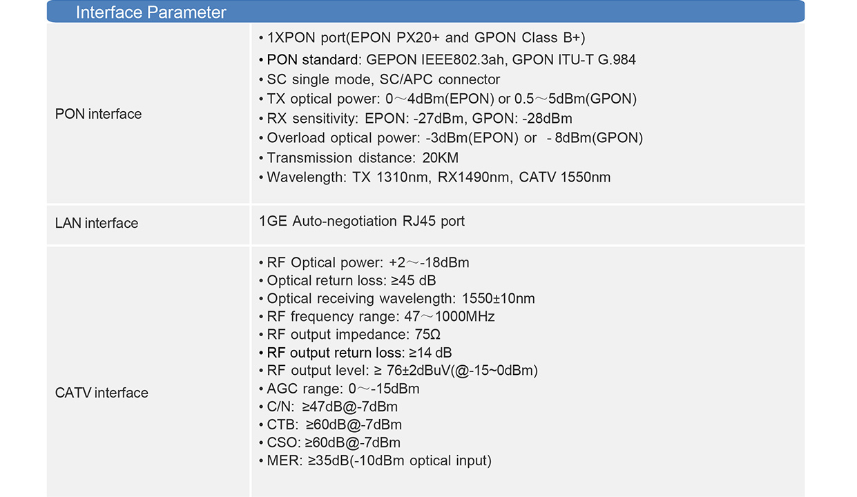 PG100C参数-2.jpg